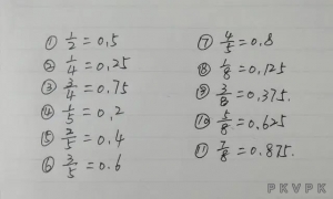 小学数学五年级下册易错题汇总解析一