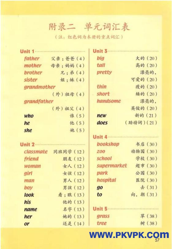 人教版新起点英语二年级上册电子课本（高清版）_57.jpg