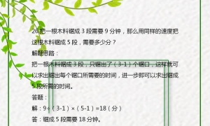 小学数学：经典应用题汇总及解析