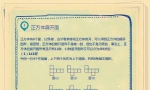数学归纳总结