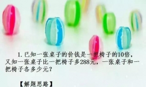 数学老师直言：小学数学最难无非就这几十道题