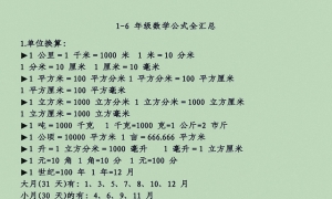 把这份常用数学公式背熟，小学数学不用上补习班！