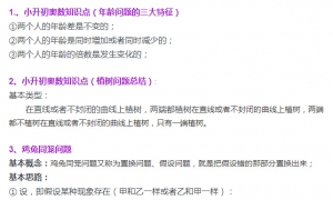 小学教师:这25个经典题型让孩子掌握奥数思维