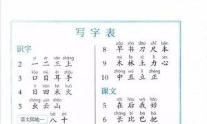 小学一年级语文上册写字表