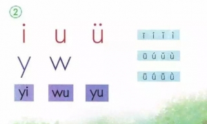 2.i u ü y w