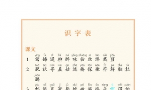 小学二年级语文下册识字表