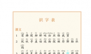 小学二年级语文下册识字表