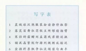 部编版三年级上册语文写字表