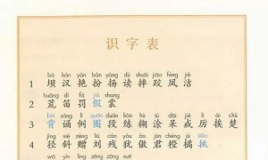 部编版三年级上册语文识字表