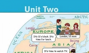Unit 2 What time is it ?