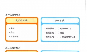 课后总结