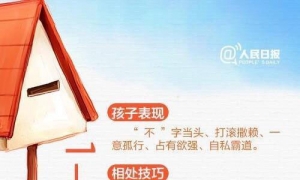 人民日报:1-10岁孩子教育方法,孩子远比同龄人出色