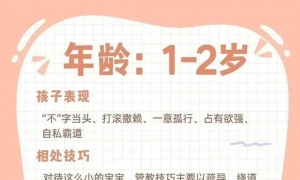 孩子不同年龄的表现和相处技巧