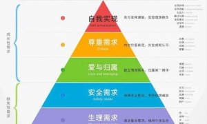 娃什么时候才能明白，学习是在给自己学？