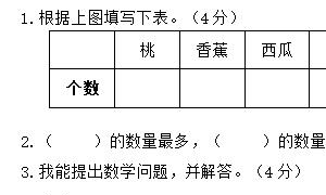 一年级数学下册精选期中跟踪检测卷十