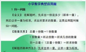 小学就是这12种应用题+详解，孩子吃透，次次考满分！