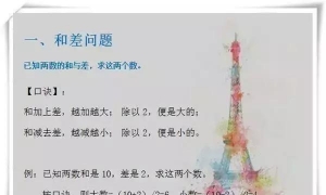 小学6年，孩子数学次次满分！全靠这13句解题口诀！