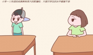 小学是几年级开始拉开差距的？答案很统一