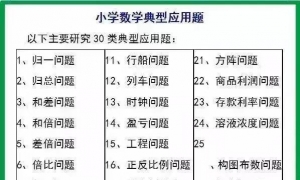 小学数学常考的30个典型应用题，掌握了，孩子数学成绩大提升---学霸秘籍 ... ...