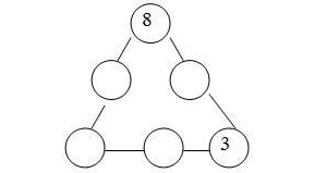 小学一年级数学上册奥数题(经典)